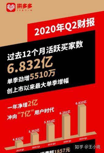 包含《电竞行业融资：资本纷纷涌入“风口”》的词条