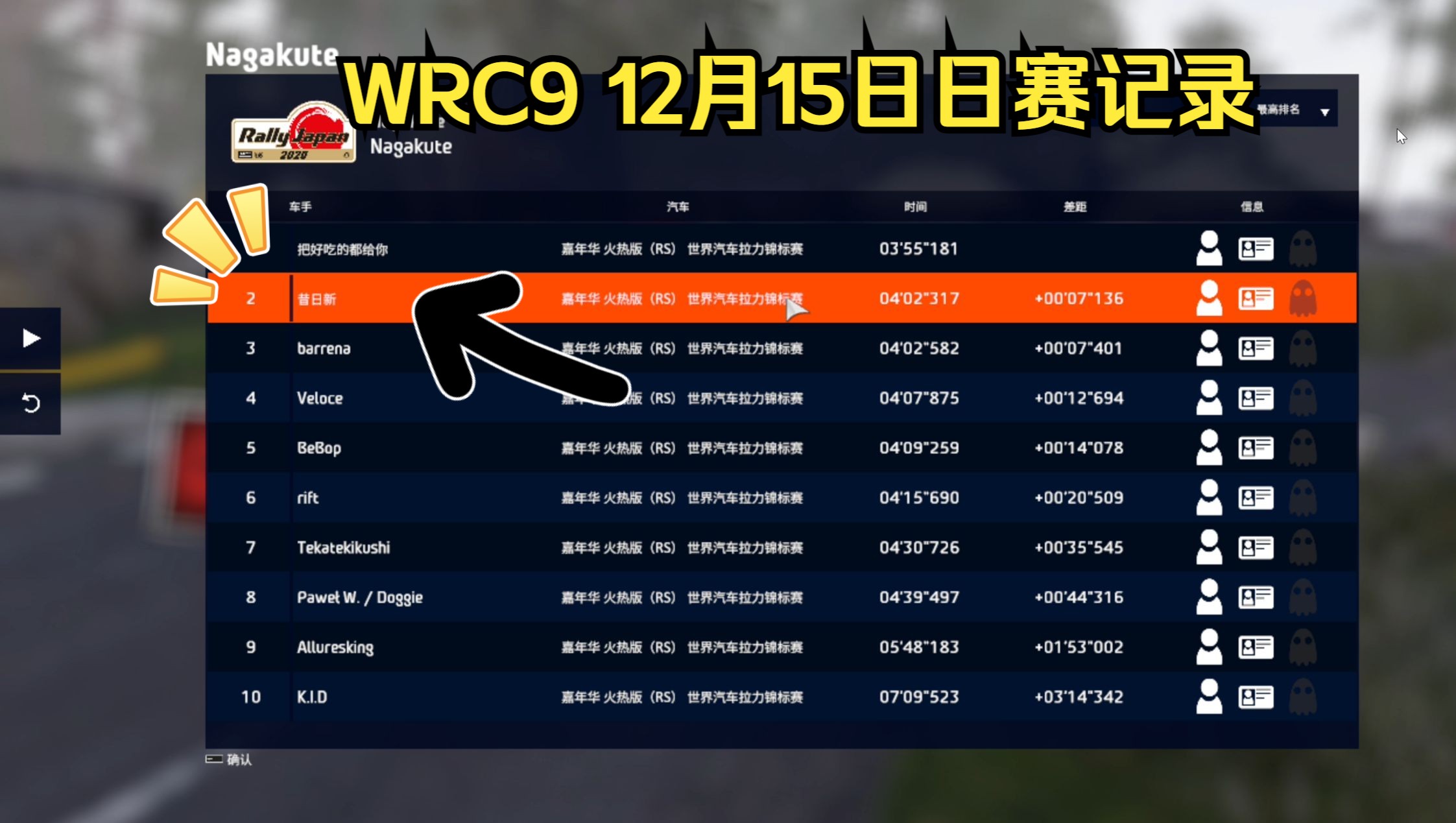leyu.com-包含纪录挑战赛：WRC哪些记录即将被打破？的词条