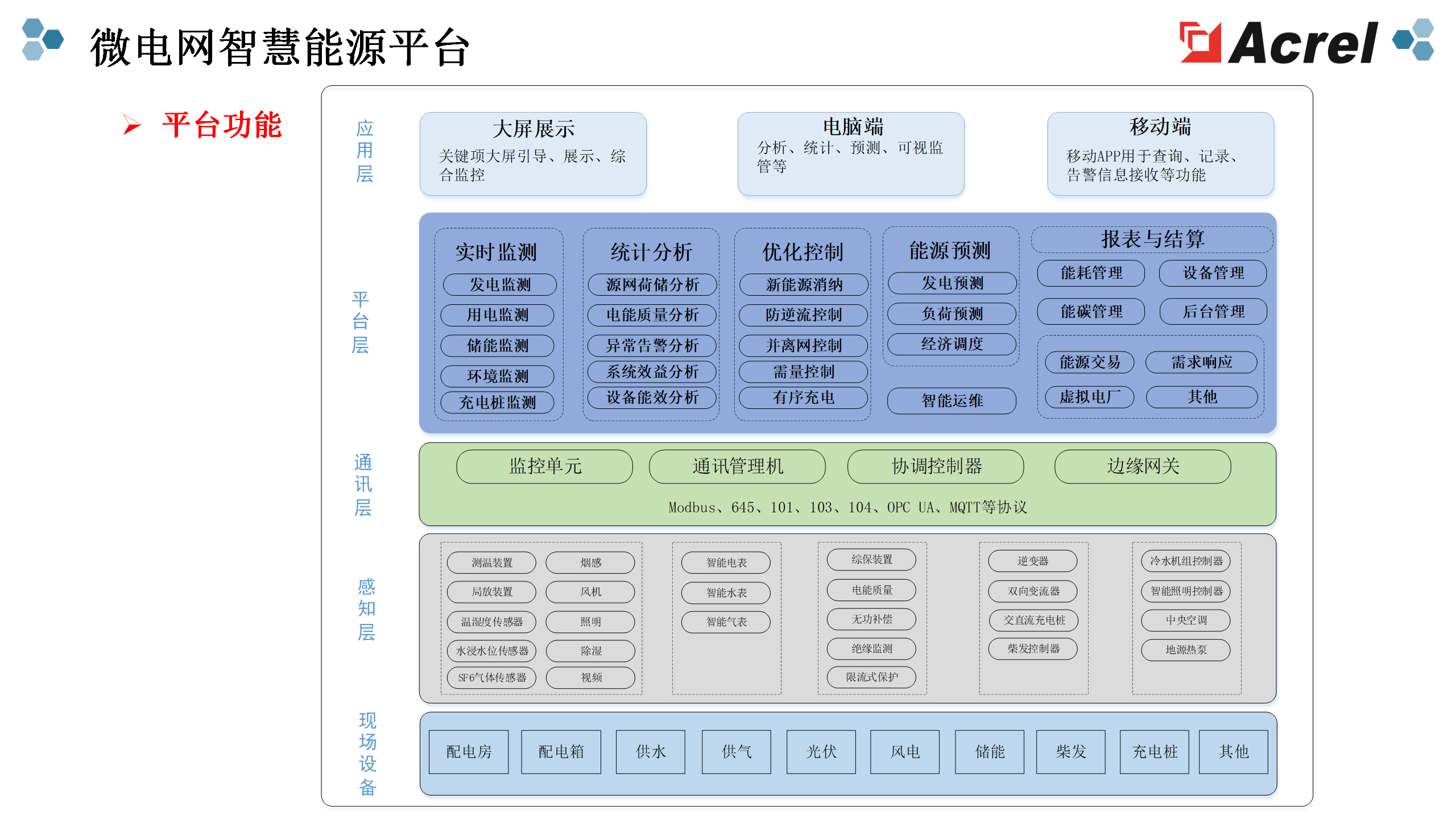 LeyuSports-关于电竞赛事全流程数字化管理，提升组织效率的信息