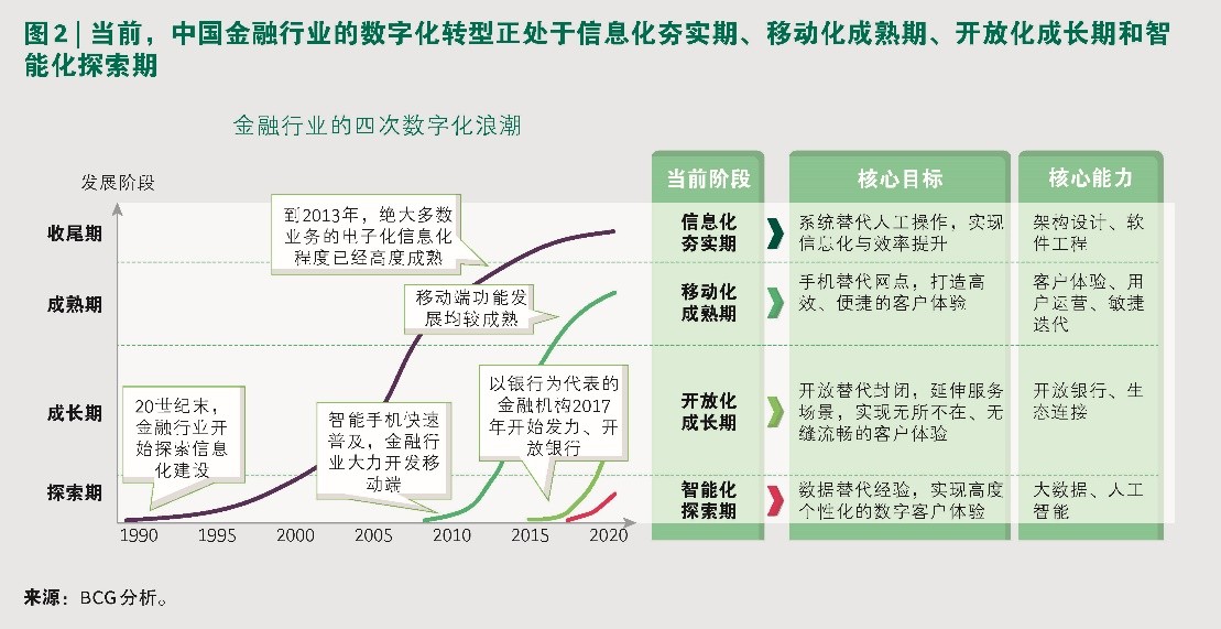 乐鱼（LEYU）体育-《云电竞崛起，推动赛事在线化、数字化发展》的简单介绍